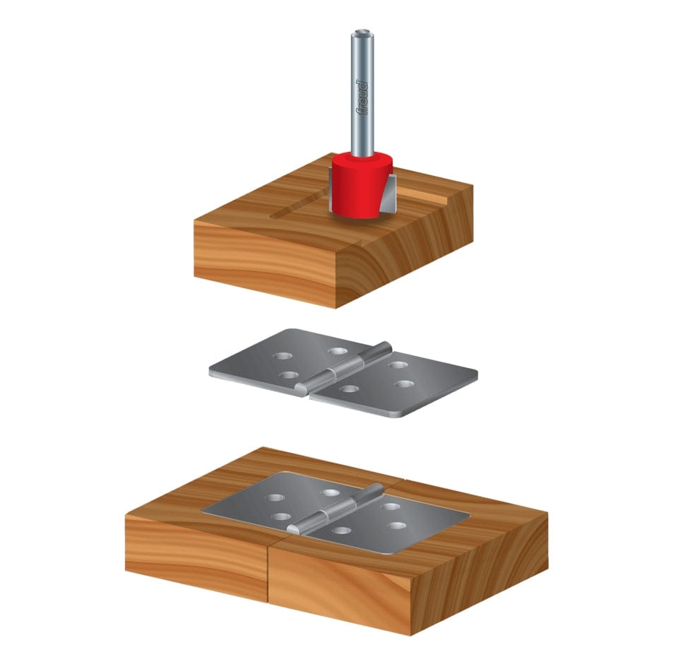 An application infographic showing the Freud mortising bit being used to create a precise recessed cutout in a wood frame for a flush-mounted metal door hinge.