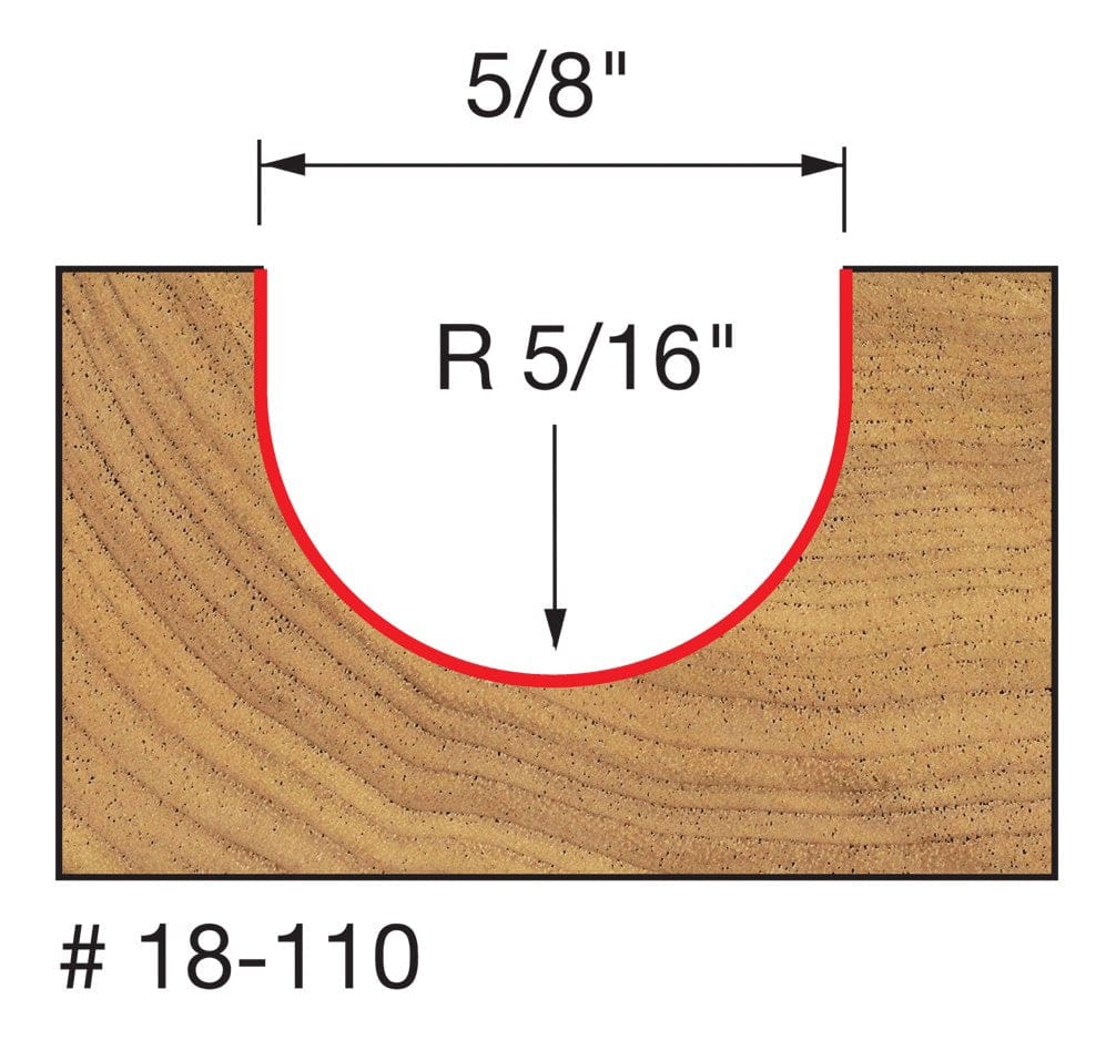Technical diagram illustrating the cutting profile of the Freud 18-110 core box bit, showing a cross-section of a U-shaped groove cut into wood with a 5/8 inch width and a 5/16 inch radius.