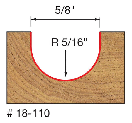 Technical diagram illustrating the cutting profile of the Freud 18-110 core box bit, showing a cross-section of a U-shaped groove cut into wood with a 5/8 inch width and a 5/16 inch radius.