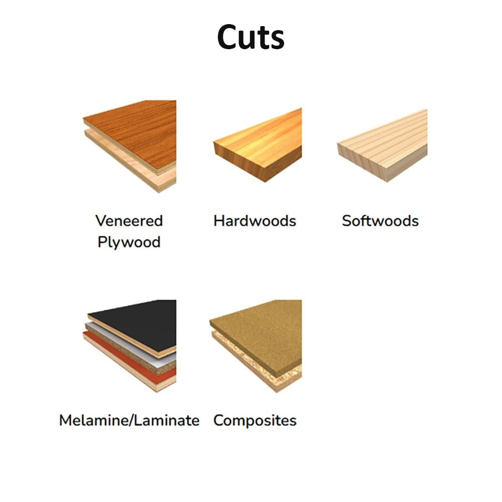 Application chart for the Freud 77-212 router bit demonstrating ideal clean cuts in veneered plywood, hardwoods, softwoods, melamine/laminate, and composites.
