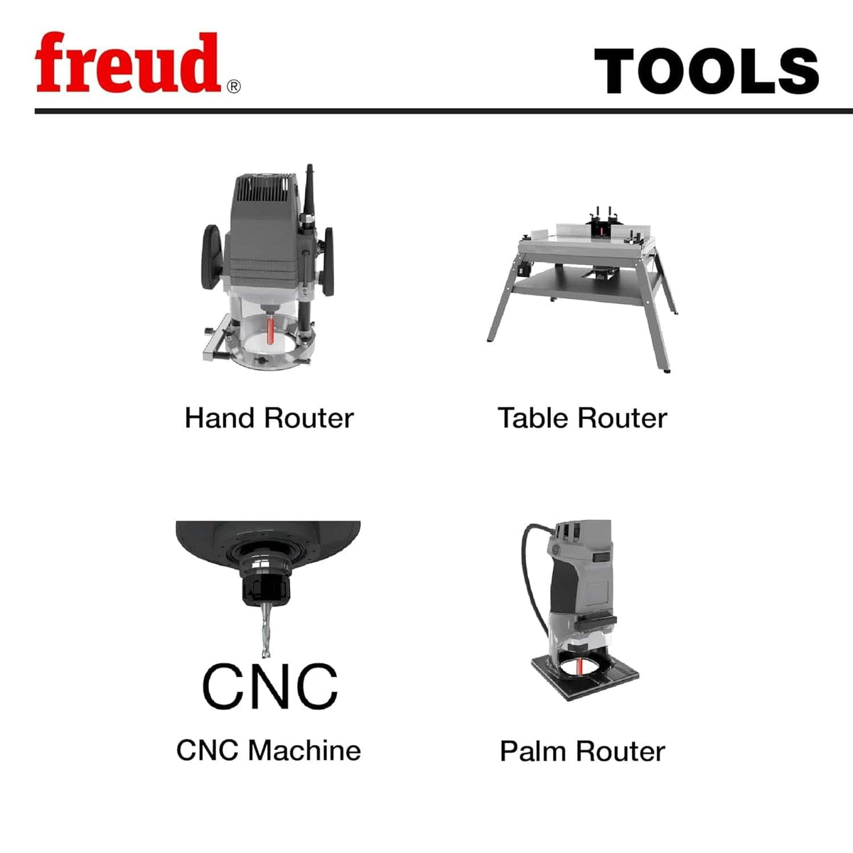 A technical graphic illustrating that the Freud 20-152 V-groove bit is engineered for professional use with hand routers, table routers, palm routers, and CNC machines.