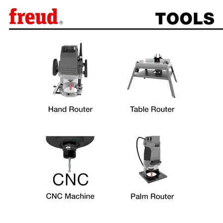 A technical graphic illustrating that the Freud 20-152 V-groove bit is engineered for professional use with hand routers, table routers, palm routers, and CNC machines.