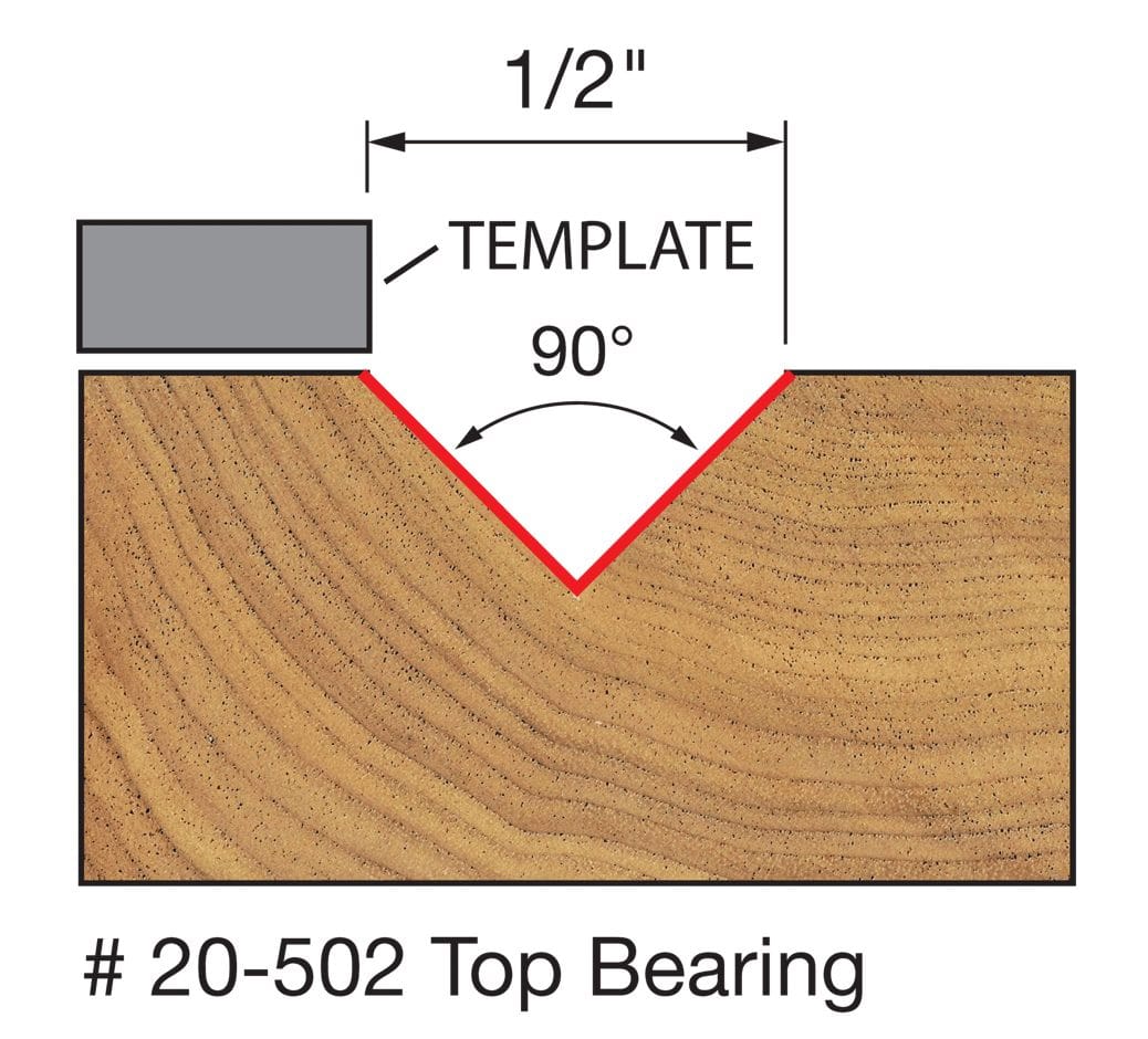 Technical diagram illustrating the cutting profile of the Freud 20-502 top bearing V-groove bit, showing a cross-section of a 90-degree angle cut into wood guided by a template with a 1/2 inch top width.