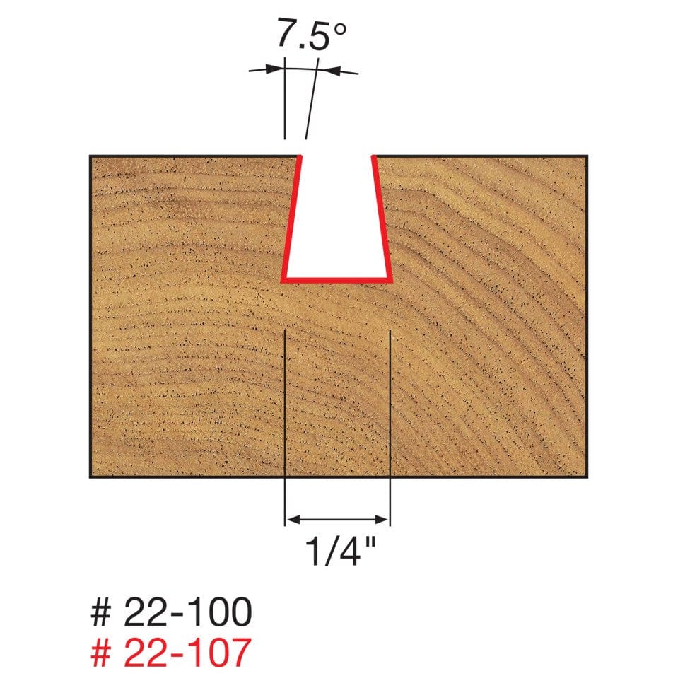 Technical diagram illustrating the cutting profile of the Freud 22-100 dovetail bit, showing a cross-section of a cut with a 1/4 inch bottom width and 7.5-degree angled sidewalls.