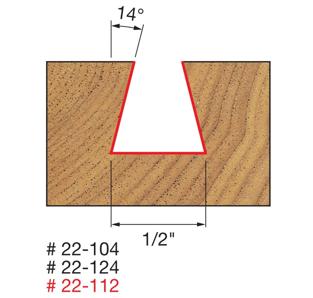 A technical diagram emphasizing the 14-degree angle and 1/2-inch width geometry of the Freud 22-112 bit, used for creating strong interlocking woodworking joints.