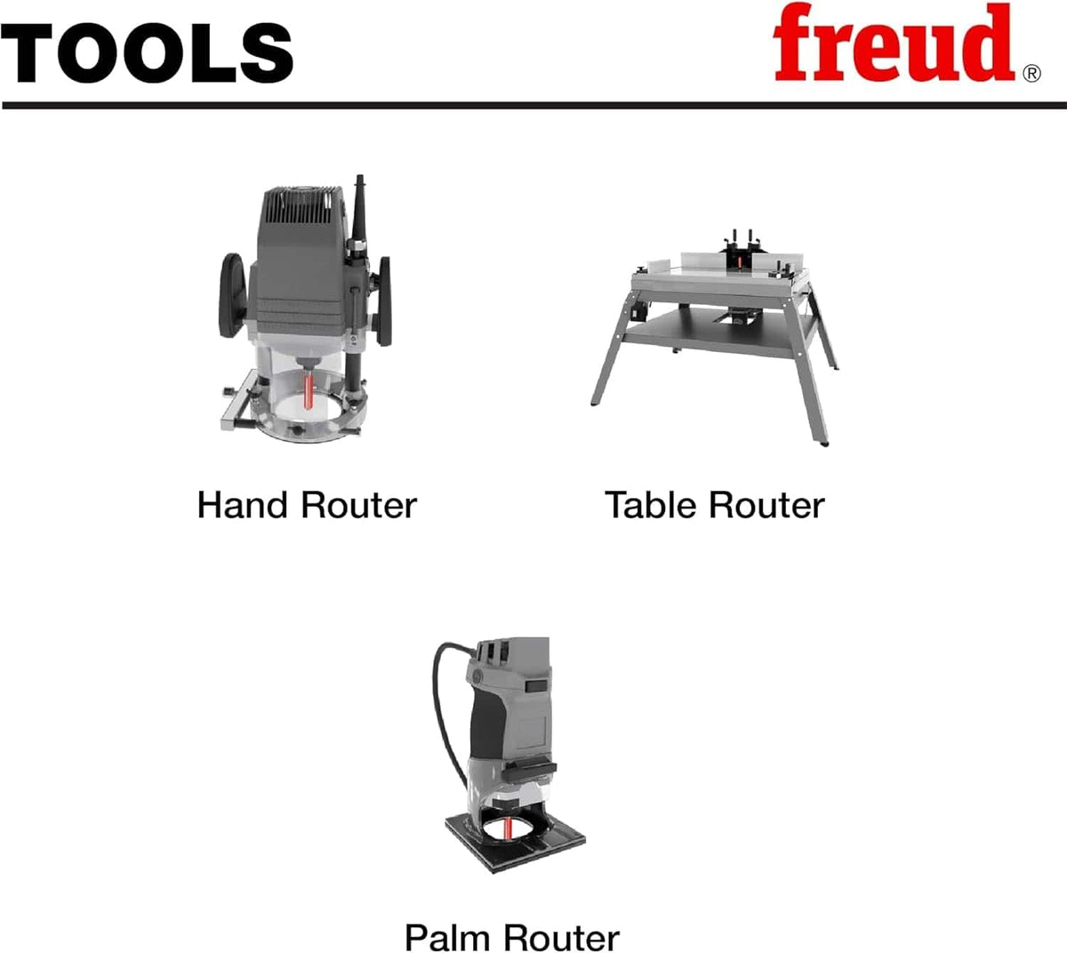 A technical graphic illustrating that the Freud 30-106 cove bit is engineered for professional use with hand routers, table routers, and palm routers.