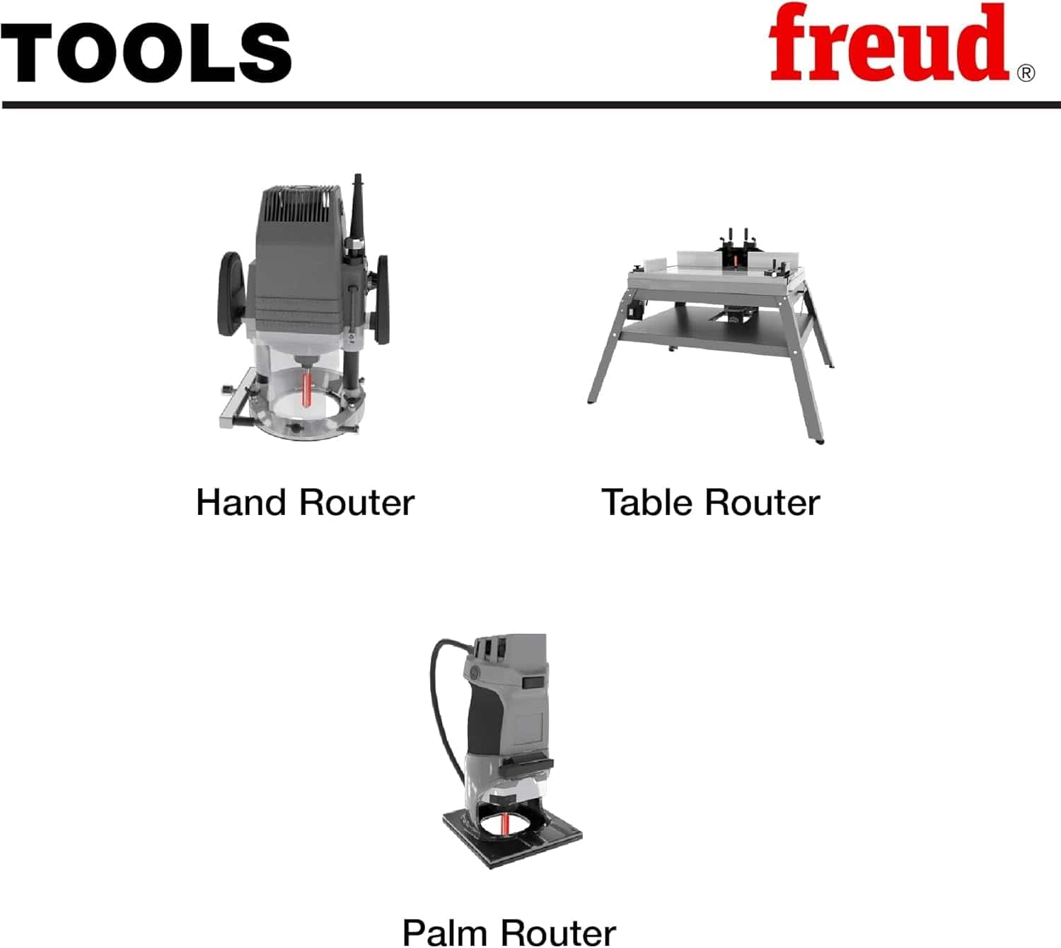 A technical graphic illustrating that the Freud 30-106 cove bit is engineered for professional use with hand routers, table routers, and palm routers.