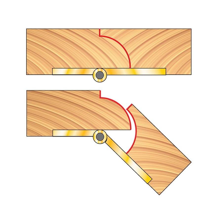 A technical instructional diagram showing two views of a wood rule joint for a drop-leaf table. The top view shows the joint closed with a red line indicating the mating 1/2 inch radius profiles, and the bottom view shows the joint open, illustrating how the leaf rotates smoothly around a central hinge.