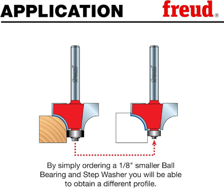 Diagram titled APPLICATION illustrating how to change the bit's profile. The left image shows the standard rounding over cut; the right image shows a beaded profile achieved by using a 1/8-inch smaller ball bearing and step washer.