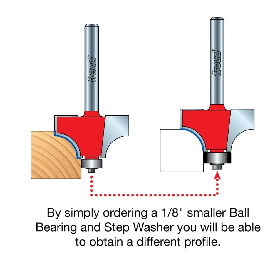A comparative technical diagram showing how the Freud beading bit can be converted to a rounding-over profile by switching to a smaller ball bearing and step washer.