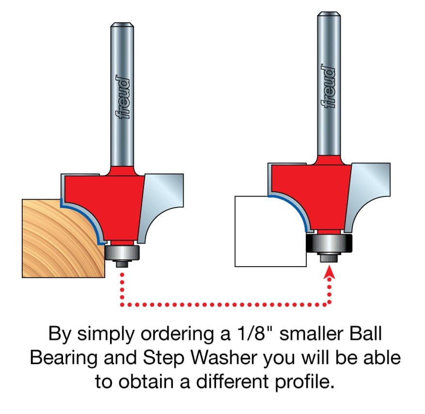 Technical diagram illustrating the versatility of the Freud 36-118 bit, showing how swapping the bearing converts the beading profile into a rounding over profile.