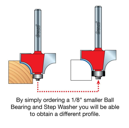 A technical diagram illustrating how to obtain different profiles with the Freud 36-130 bit. It shows a beading profile created with the standard bearing and a standard round-over profile created by swapping to a 1/8 inch smaller ball bearing and step washer.