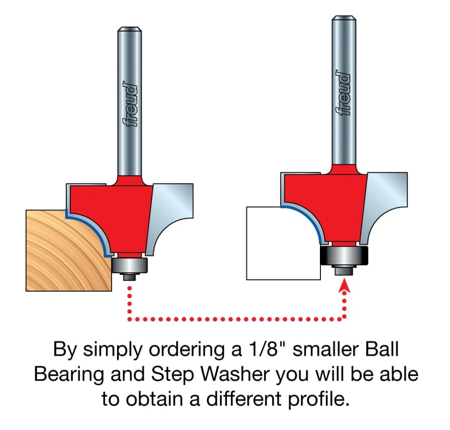Diagram demonstrating how to convert the beading bit into a round over profile by swapping the bearing for a smaller size, showing both cut profiles side-by-side.
