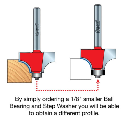 Diagram demonstrating how to convert the beading bit into a round over profile by swapping the bearing for a smaller size, showing both cut profiles side-by-side.