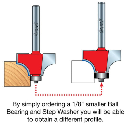 A technical diagram illustrating the bit's versatility; it shows a beading profile created with the standard bearing on the left and a standard round-over profile on the right, achieved by swapping to a 1/8 inch smaller ball bearing and step washer.