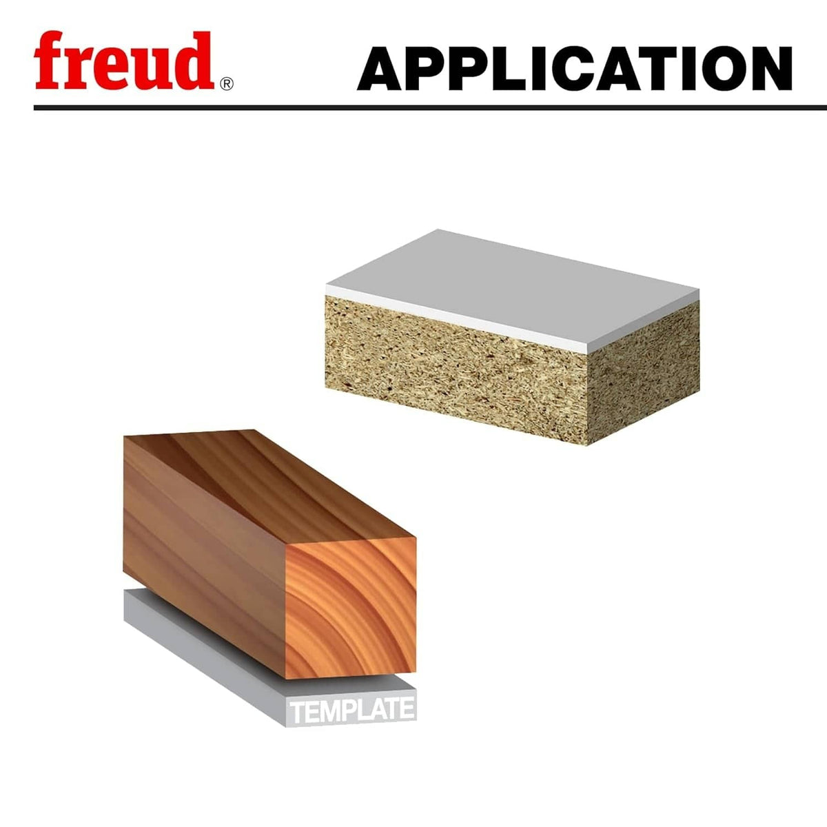 Application graphic showing the Freud 42-110 being used for laminate trimming on a countertop and template routing on a solid wood block.