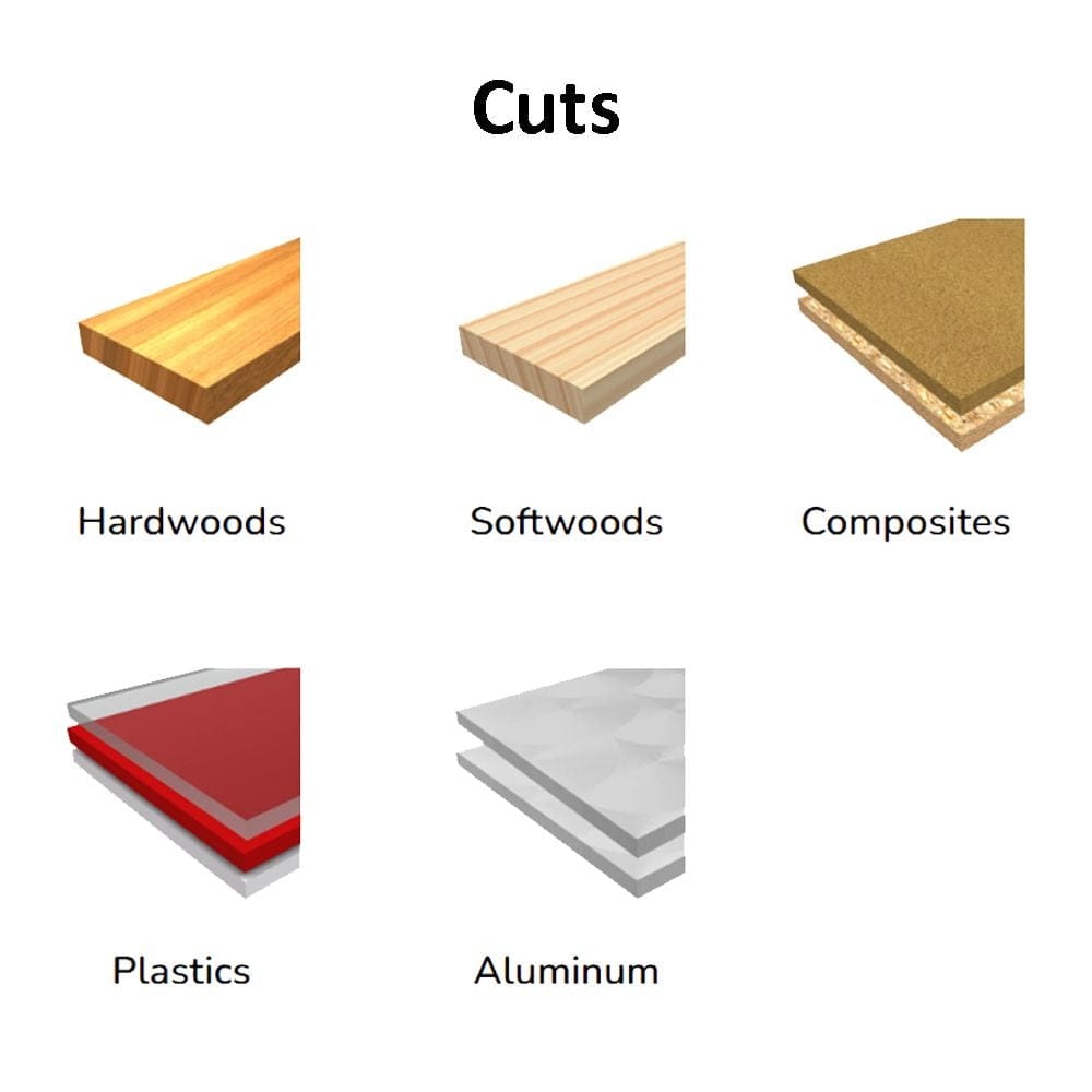An informational graphic titled Cuts, displaying 3D material samples for hardwoods, softwoods, composites, plastics, and aluminum to indicate the compatible surfaces for this engraving bit.