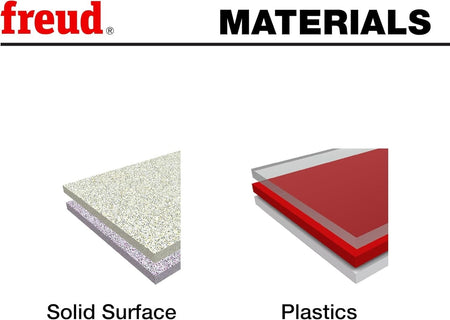 Material compatibility chart showing the Freud O-flute up spiral bit is specifically engineered for professional results in solid surface materials and soft plastics.