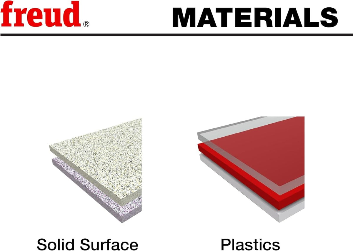 Material compatibility chart for the Freud up spiral router bit indicating optimal use for solid surface materials and various plastics.