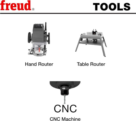Equipment compatibility graphic showing that the Freud 75-104 up spiral solid carbide bit is designed for use with hand routers, table routers, and CNC machines.
