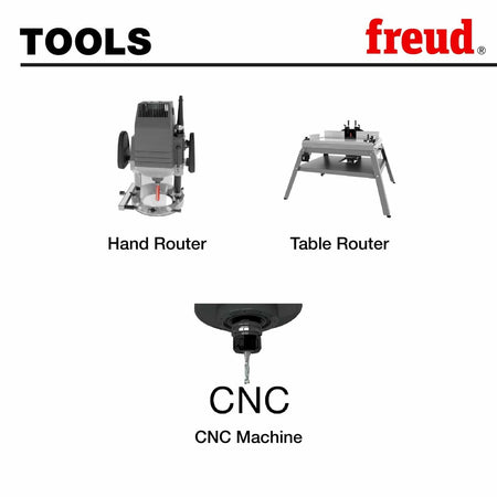 Images illustrating the types of routing machines compatible with the Freud 75-108 bit: Hand Router, Table Router, and CNC Machine.