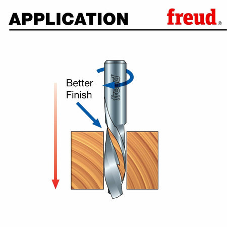 An application diagram demonstrating how the down-spiral action of the bit pushes chips down, resulting in a 'Better Finish' on the top surface.