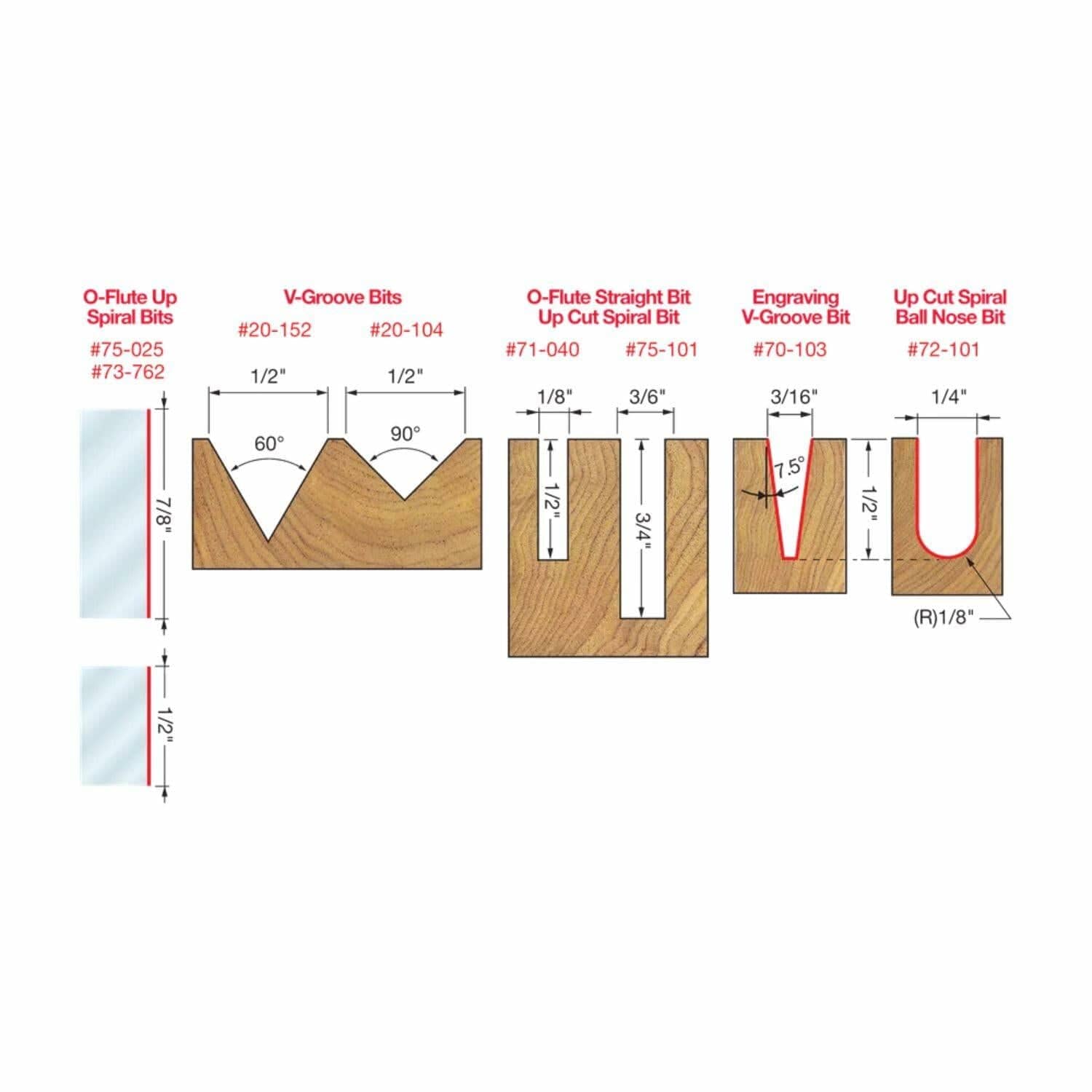 Diagram showing Freud router bits alongside measured groove profiles in wood. Includes dimensions and angles for O-Flute spirals, V-Groove, engraving, ball nose, and straight bits. Useful for CNC bit selection.