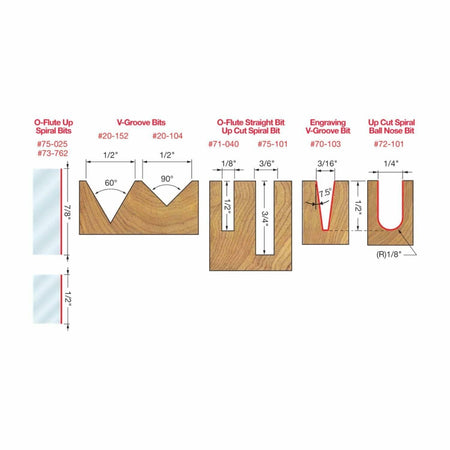 Diagram showing Freud router bits alongside measured groove profiles in wood. Includes dimensions and angles for O-Flute spirals, V-Groove, engraving, ball nose, and straight bits. Useful for CNC bit selection.