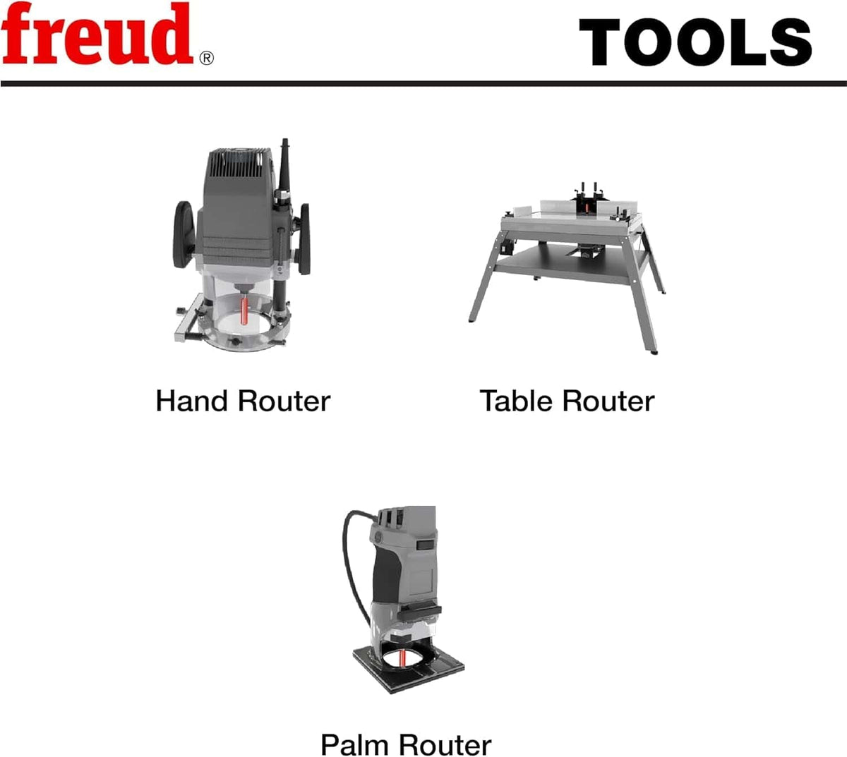 Tool compatibility guide indicating the Freud 1/4-inch shank beading router bit is optimized for use with hand-held routers, table-mounted routers, and palm routers.