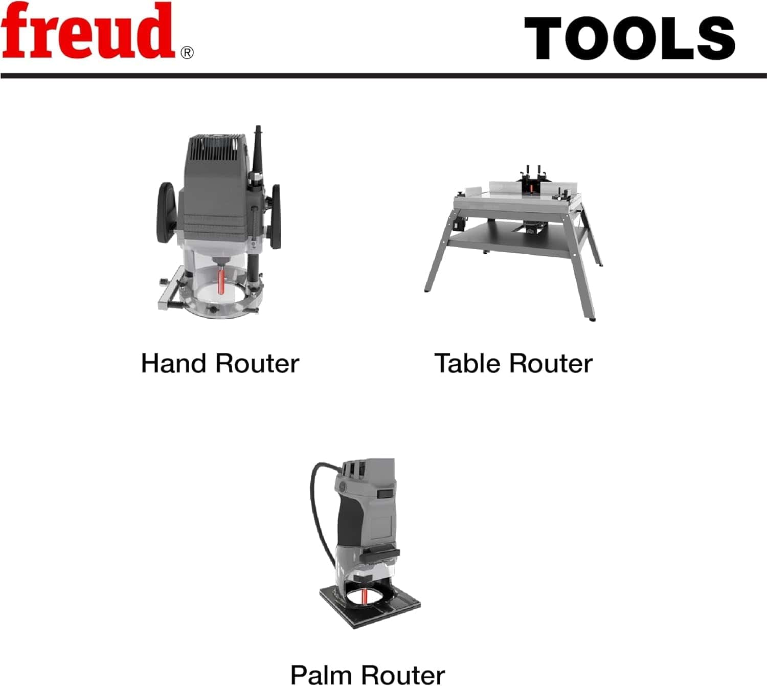 Tool compatibility guide indicating the Freud 1/4-inch shank beading router bit is optimized for use with hand-held routers, table-mounted routers, and palm routers.