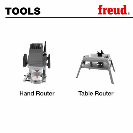 A diagram showing that Freud router bits can be used in both a handheld router and a table router.
