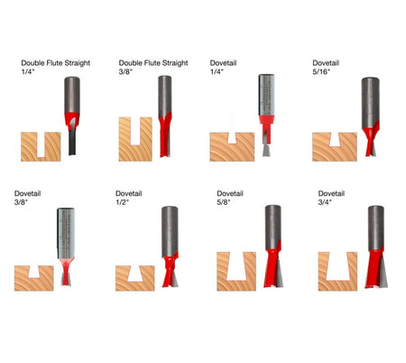 Infographic displaying the eight router bits included in the set with their profiles, part numbers, and recommended cut depths.