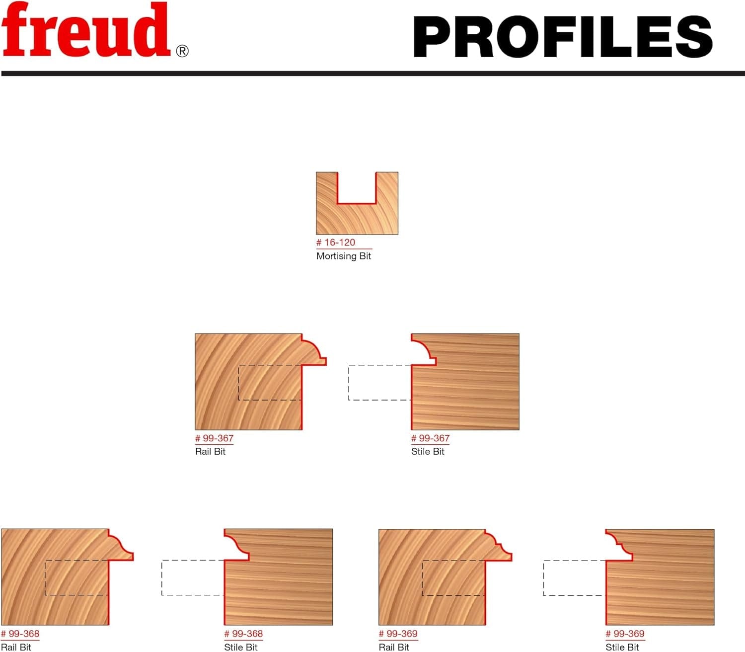Technical profile diagram for Freud French door sets illustrating the cut patterns for the #16-120 mortising bit and matching Rail and Stile bits for the 98-367, 98-368, and 98-369 profile series.