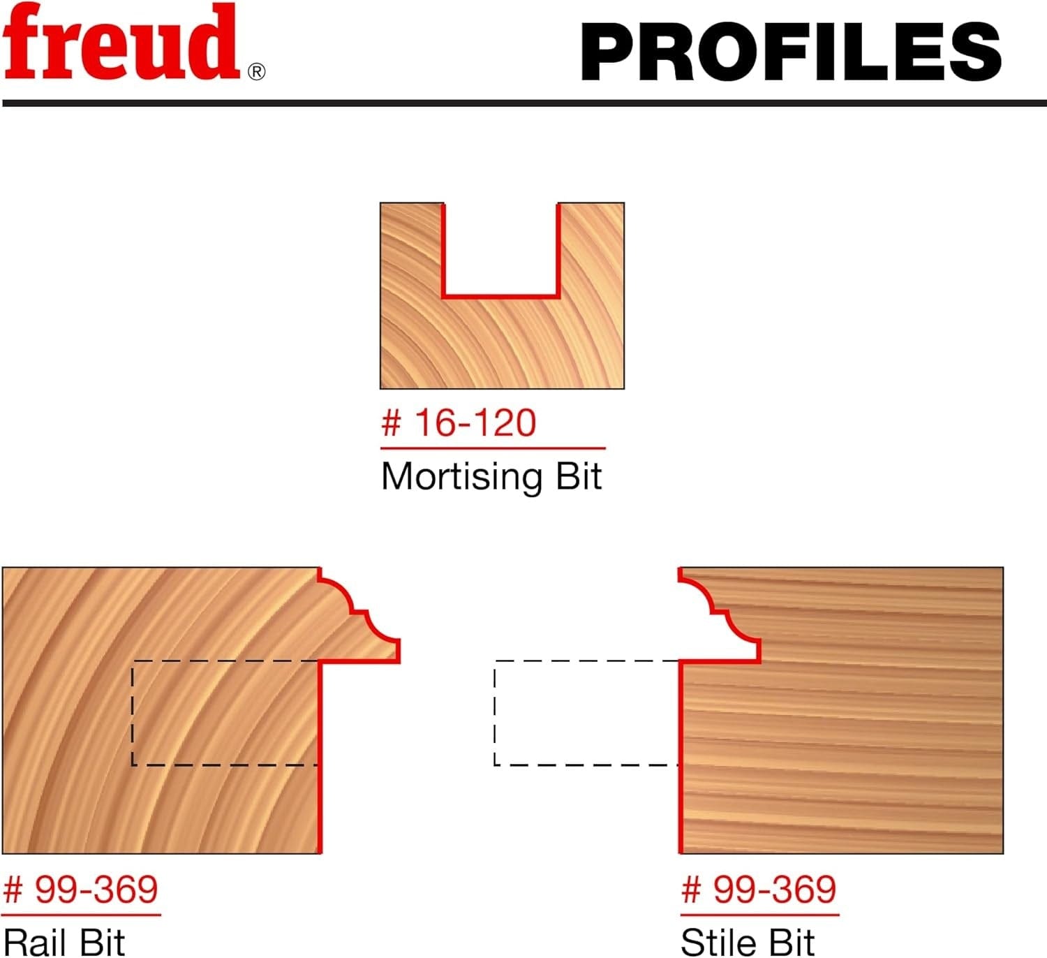 Technical profile diagrams for the Freud French door bit set illustrating the precise cuts made by the 16-120 mortising bit and the 99-369 cove and bead rail and stile bits.