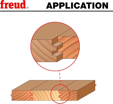 An application infographic showing how two wooden boards interlock using the Freud reversible glue joint profile to increase surface area for a high-strength permanent bond.