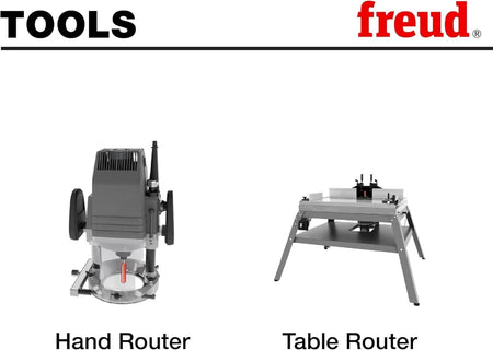 A technical graphic showing that the Freud 99-063 No Lip door edge bit is engineered for professional use with both handheld and table-mounted routers.