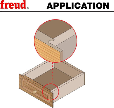 Illustration titled Application showing the assembly of a drawer using the drawer lock joint, highlighting the interlocking fit between the front and side panels.