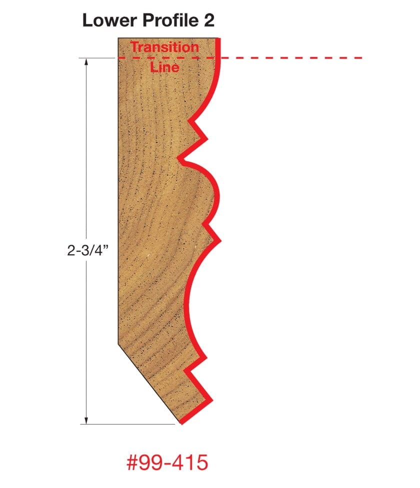 Technical diagram illustrating Lower Profile 2 created by the Freud 99-415 bit, showing dimensions of 2-3/4 inches and a transition line for joining with an upper profile.