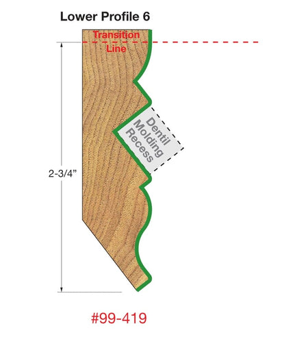 Technical diagram illustrating Lower Profile 6 created by the Freud 99-419 bit, showing dimensions of 2-3/4 inches and a designated recess for dentil molding inserts.