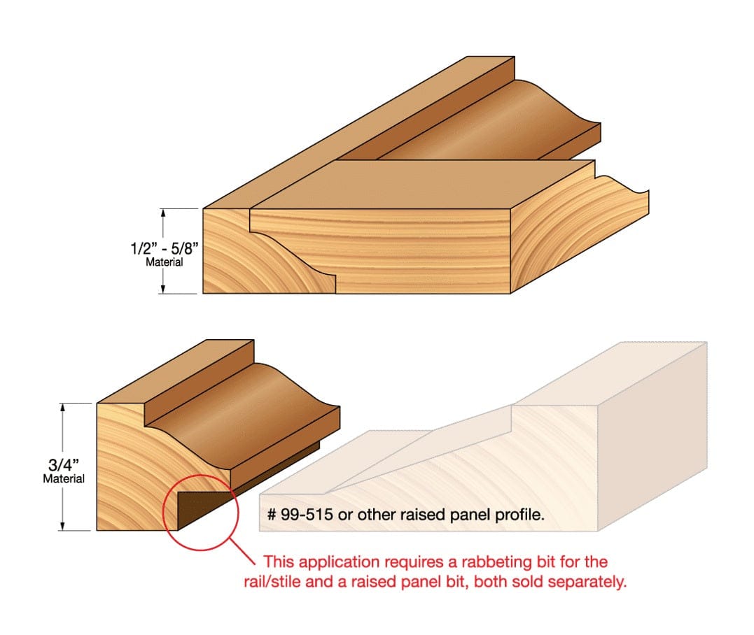 Diagram showing two applications of the Freud 99-470 reversible wainscoting bit. The top image shows the bit producing rail and stile profiles on 1/2 to 5/8 inch material. The bottom image shows how to add a raised panel to a 3/4 inch piece, noting that a separate rabbeting bit and raised panel bit are required.
