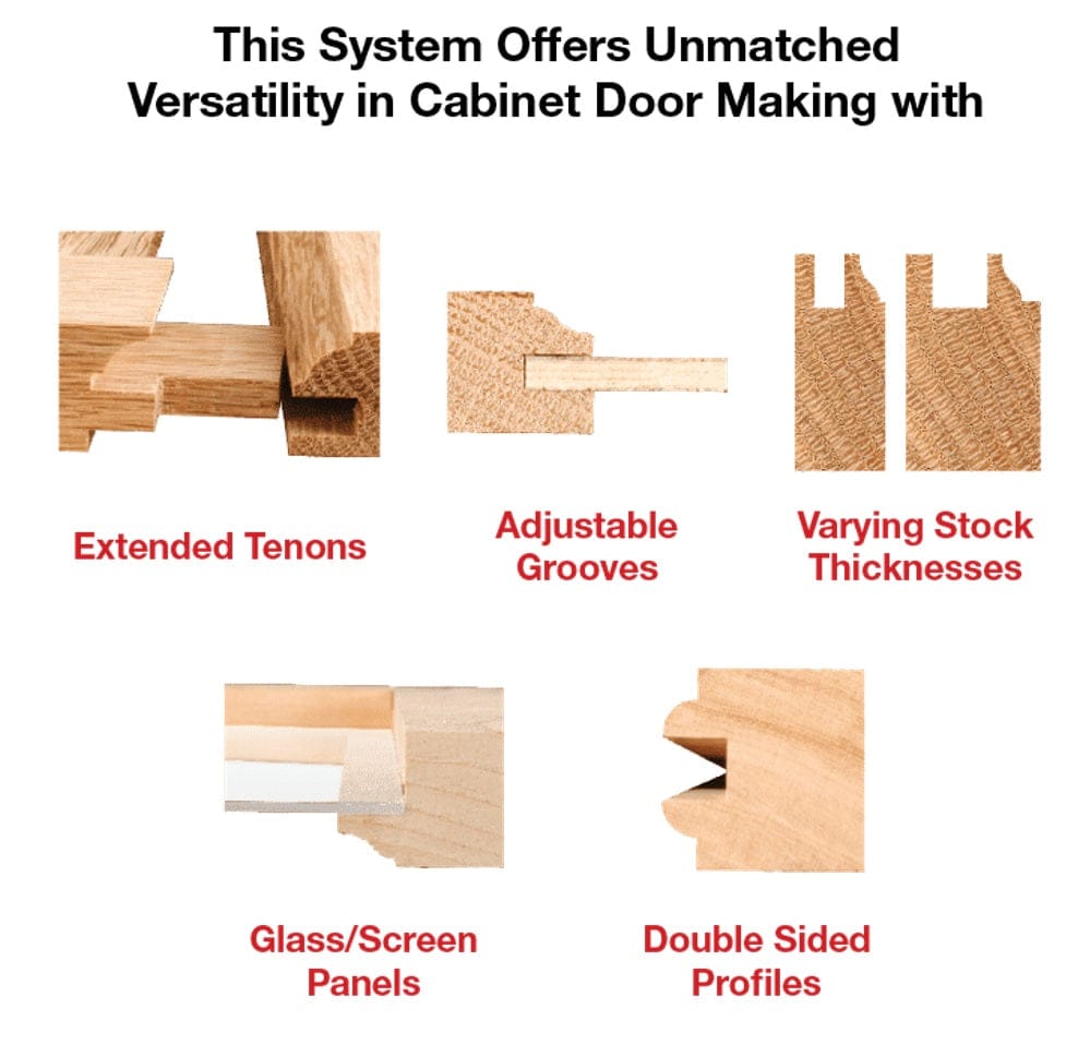 Infographic highlighting the versatility of the Freud rail and stile system, featuring close-ups of wood joints demonstrating extended tenons, adjustable grooves, varying stock thicknesses, glass or screen panel slots, and double-sided profile capabilities.