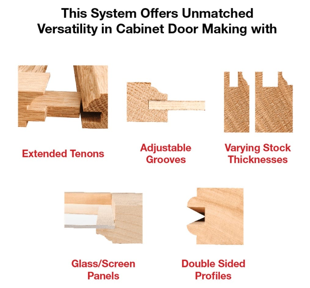 A composite educational graphic demonstrating the unmatched versatility of the Freud Premier Adjustable Rail and Stile system for cabinet door making, showcasing capabilities for extended tenons, adjustable grooves, varying stock thicknesses, glass or screen panels, and double-sided profiles.