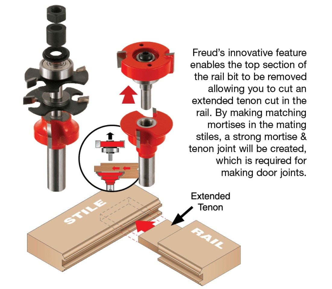 An exploded view and technical diagram of the Freud rail bit showing how the top section is removed to create matching mortise and tenon joints with an extended tenon for superior door frame strength.