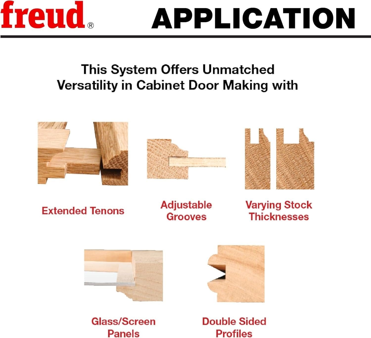 Application chart highlighting the versatility of the Freud cabinet door making system, including capabilities for extended tenons, adjustable grooves, and glass panel options.