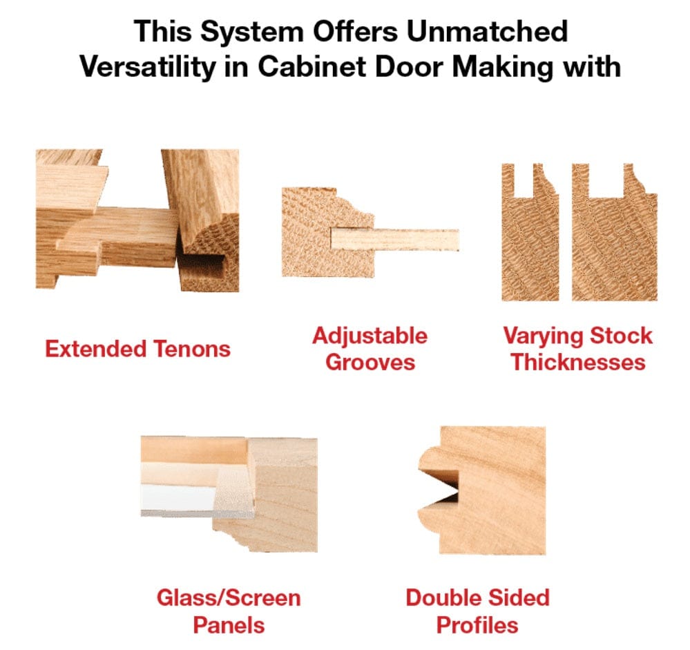 A technical infographic demonstrating the versatility of the Freud Premier Adjustable system, including applications for extended tenons, adjustable grooves, varying stock thicknesses, glass or screen panels, and double-sided profiles.
