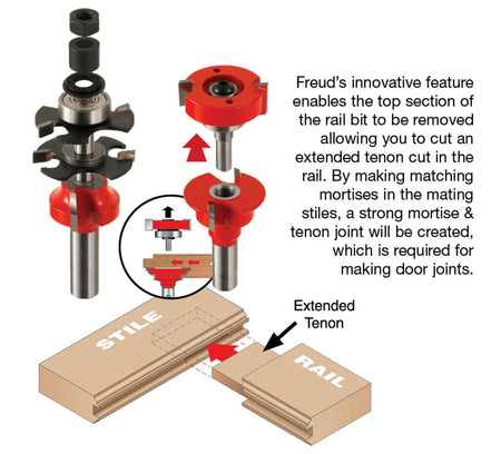 An illustrated guide showing how the top section of the Freud rail bit can be removed to cut an extended tenon, creating the strong mortise and tenon joints required for professional door construction.