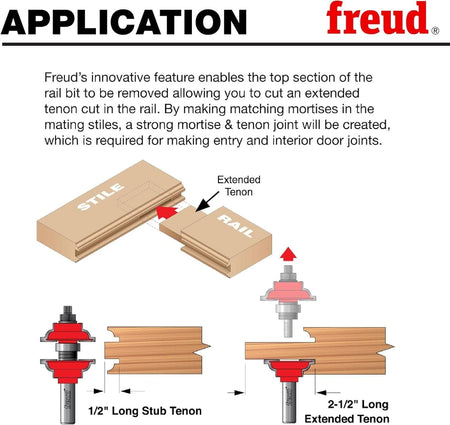Technical diagram illustrating how to remove the top section of the rail bit to cut extended tenons for strong mortise and tenon joints compared to standard stub tenons.