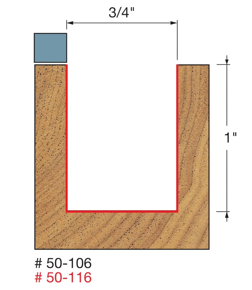 A profile drawing showing the flush trim cut possible with the router bit, with a $3/4$ inch diameter and 1 inch cutting height, used for pattern routing.