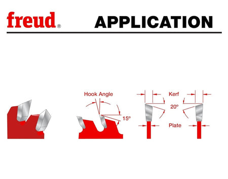 Technical diagram titled Application showing the side and top views of the blade teeth, illustrating a 0-degree hook angle and specific geometry for thin kerf cutting.