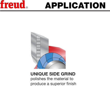 Detailed illustration of the Unique Side Grind tooth design, highlighting how the polished side blocks polish the material to produce a superior glass-smooth finish.